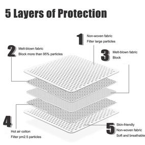 img 3 attached to 5 Plyers Protective Breathable Protection Against