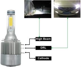 img 3 attached to HAMRVL H15 LED Headlight Bulb Conversion Kits - 72W, 7800LM, 6000K Xenon White COB Chips - Hi Beam, DRL Daytime Running Lights - Golf (7600LM COB Chip)