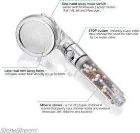 img 2 attached to 🚿 Superior StoneStream EcoPower High Pressure Handheld Shower Head + Wall Showerhead Combo: A Deluxe Bathing Experience