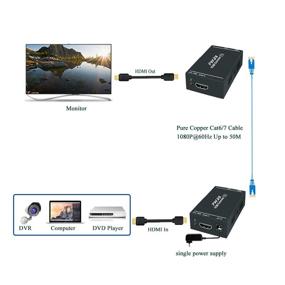 img 1 attached to 1080p@60Hz HDMI Extender for Full HD Uncompressed Transmission over Single Cat5e/Cat6/Cat 7 Cable, Supporting 3D, Up to 164 Ft(50m) Distance, with EDID and POC Function (Transmitter and Receiver)