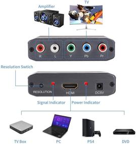 img 2 attached to Tiancai Component Converter Aluminum Compatible