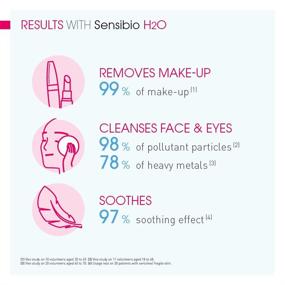 img 1 attached to 🌿 Bioderma Sensibio H2O Micellar Water: The Ultimate Makeup Remover for Sensitive Skin