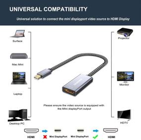 img 3 attached to 🔌 Адаптер Mini DisplayPort to HDMI от Benfei - совместим с MacBook Air/Pro, Surface Pro/Dock, поддержка 4K разрешения - серый