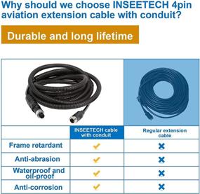 img 2 attached to Corrugation Aviation Extension Waterproof INSEETECH