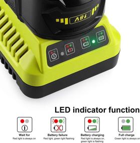 img 1 attached to 🔌 Enhance your Ryobi Power Tools with Energup Replacement Charger for Li-ion & Ni-cad Batteries: P100 P102 P103 P105 P107 P108 1400670 P117 P118 Ryobi Charger 12V 18V MAX