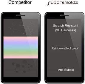img 3 attached to Supershieldz (2 упаковки) Защитное закаленное стекло для экрана для Lenovo 📱 Tab E8 и Tab 8 (TB-8304F, TB-8304F1) - Против царапин, без пузырей