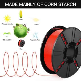 img 1 attached to 🧵 Usongshine Twotrees Filament Tangle-Free with Enhanced Dimension