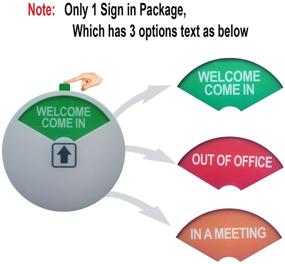 img 2 attached to Privacy Welcome Conference Magnetic Adhesive Retail Store Fixtures & Equipment