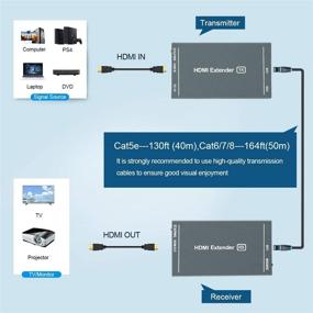 img 1 attached to 🔌 HDMI-продлитель для передачи некомпрессированного Full HD до 164 футов при 1080P@60Hz через один Ethernet-кабель Cat5e/Cat6/Cat7