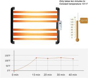 img 1 attached to Efficiently Warm Your Towels with UNIQUE PLUS LIFE Heated Towel Rack - Wall Mounted | Timer and LCD Control Screen | Plug-in/Hardwired (6 Bars Black)