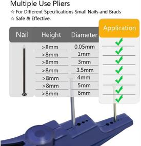 img 1 attached to 🔨 VIWIEU Безопасный пластиковый держатель гвоздей с защитным направляющим пальцем для забивания маленьких винтов и отделочных гвоздей, слесарный инструмент для строительства дома (включает рабочие перчатки)