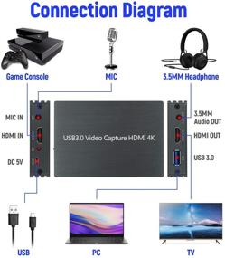 img 1 attached to 🎮 Высококачественная 4K HDMI в USB3.0 видеозахватная карта для N-Switch, PS4, Xbox One, Wii U - Mcbazel Карта захвата игр