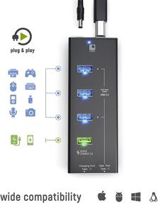 img 2 attached to 🔌 LATORICE USB C Hub Powered - 6 Port Multi-Port USB Hub with 4 USB 3.0 Ports, 2 IQ Quick Charge Ports