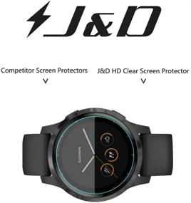 img 2 attached to Compatible Garmin Vivoactive Protector Coverage