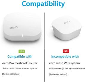 img 3 attached to Enhance WiFi Coverage: 3-Pack Wall Mount Outlet Holder Bracket for eero Pro Home WiFi System Router