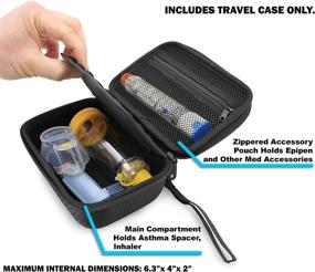 img 1 attached to Asthma Inhaler Case by CASEMATIX - Medication Storage Solution