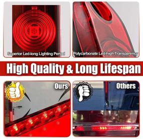 img 1 attached to 2 PCS 12V CZC AUTO 16 Inch Waterproof Red Trailer Light Bar Strip - Tail Running Stop Brake Turn Signal Marker Light ID Bar for RV Truck Boat Trailers