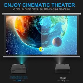 img 3 attached to 📽️ Portable Mini Projector: Native 720P Full HD, 1080P & 300" Supported | Perfect for Outdoor Movies & Home Theater | Compatible with PS4, PC, TV Stick & More!
