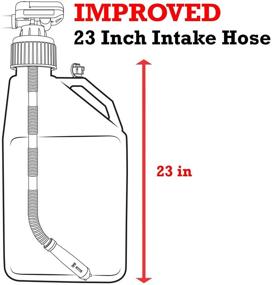 img 3 attached to TERA PUMP TRFA01-XL Racing Fuel Transfer Pump with Multiple Gas Can Fittings, Racing Fuel Cell Jugs Adapter, Advanced Auto-Stop, and Flexible In/Out Take Hose - High Flow Rate of 2.4GPM