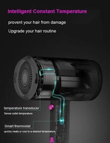 img 2 attached to Salon Performance Ionic Hair Dryer: 1800W AC Motor, Fast Drying, Cool Shot, 3 Nozzles