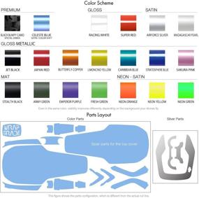 img 3 attached to 🟩 NEON GREEN Wrapgrade Poly Skin for DJI Mavic Air - Unit A: Colored Parts and Rear Trim