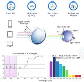 img 2 attached to ✨ Spring Hinge Blue Light Blocking Glasses with Photochromic Gray Sunglasses - Anti Eyestrain, Computer Reading Glasses, Gaming Glasses, TV Glasses for Men and Women, Anti Glare