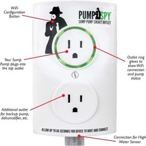 img 2 attached to 📶 Effortless Monitoring & Control with PumpSpy PSO1000 Wi-Fi Sump Pump Smart Outlet