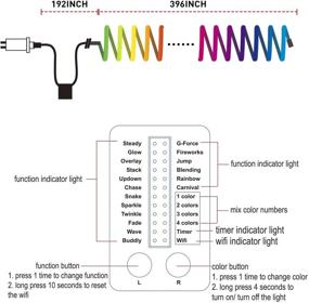 img 2 attached to 🌈 Vanthylit 33ft RGB LED Rope String Lights - 100LT, 18 Modes Colors Changing Outdoor Tube Lights, Waterproof Plug-in Outdoor Fairy Lights for Wedding, Patio, Garden, Christmas Decor