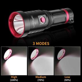 img 3 attached to 🤿 Professional Dive Light - 12000 Lumen Super Bright Scuba Flashlight with Rechargeable Battery and Charger. IPX8 Waterproof, Submersible up to 150m Depth, Perfect for Underwater Safety