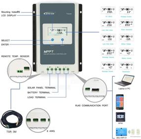 img 2 attached to 🔌 Эффективный солнечный контроллер заряда EPEVER 40A MPPT 12V 24V Auto - максимизируйте выработку возобновляемой энергии со 40 амперным отрицательным заземлением, входом 100 В, поддержкой свинцово-кислотных и литиевых аккумуляторов, настройкой времени работы нагрузки.