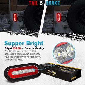 img 2 attached to 🚚 Partsam Oval LED Trailer Tail Lights: 6.3" Inch Brake & Reverse Lights with Reflectors for Trucks & Trailers