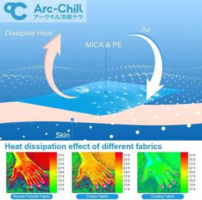 img 3 attached to 🌬️ LUXEAR Arc-Chill Pro Охлаждающее одеяло: двустороннее освежение с Q-Max >0.4, подкладка из 100% хлопка, сертифицировано Oeko-TEX, поглощает тепло для вечерней прохлады.