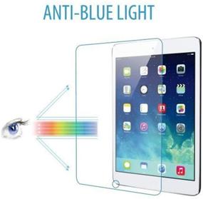 img 1 attached to [2-PACK] Tempered Glass Anti Blue Light Screen Protector for iPad Pro 11 (2021/2020 / 📱 2018) / iPad Air (4th Gen, 2020) / iPad Air 4 - Eye Protection, SuperGuardZ, Anti-Scratch