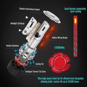 img 3 attached to BLISSPORTE H7 Headlight Conversion Adjustable