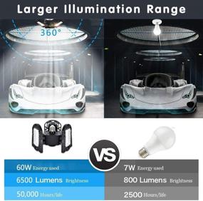 img 3 attached to 💡 Intpro LED Garage Light Bulb: Super Bright 60W Deformable Ceiling Light for Garage, Workshop, Barn, and More - Adjustable Lamp with 6500lm and 6000K Color Temperature