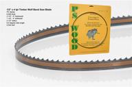 93 1 timber wolf bandsaw blade - the ultimate cutting tool logo
