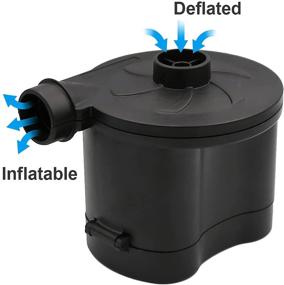 img 3 attached to 🔌 Portable Electric Air Pump for Inflatables | Rechargeable Battery-Powered Inflator & Deflator for Air Beds, Toys, Pools | Quick Inflate/Deflate | Includes 3 Nozzles | 3T6B