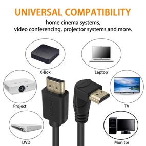 img 1 attached to Poyiccot 2 Feet/60cm 90 Degree HDMI Male to Male Downward Angle Cable - 4K 2K High Speed 60Hz, Gold Plated (M/M Down)