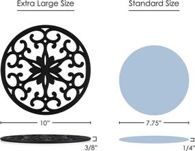 img 3 attached to Gasaré Silicone Trivets: Versatile Cookware Protectors for Dishes and Kitchenware