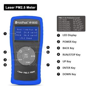 img 3 attached to HOLDPEAK Detector Accurate Dot Matrix Industry