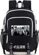 roffatide backpack schoolbag rucksack headphone laptop accessories logo