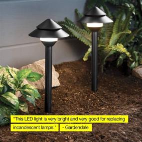 img 2 attached to Landscape Lighting: Brightech Package Replacements to Illuminate Your Outdoors