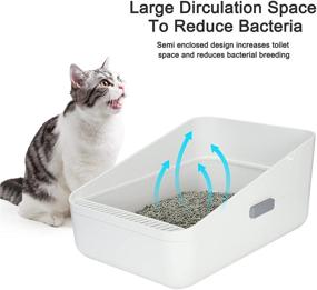 img 2 attached to 🐱 RIZZARI Enclosed Cat Litter Box: High-Sided, Anti-Splashing Design for Easy Cleaning and Assembly - Ideal for Small Cats