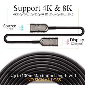 img 2 attached to Phoossno Certified 8K Fiber Optical HDMI 2.1 Cable - Ultra High-Speed 48Gbps 33ft 10m - HDR eARC HDCP2.2 2.3 Support - 4K 120Hz, 8K60Hz - Compatible with PS5, Xbox, TV, Monitor, PC