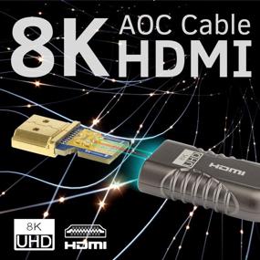  phoossno Certified 8K HDMI 2.1 Fiber Optical Cable