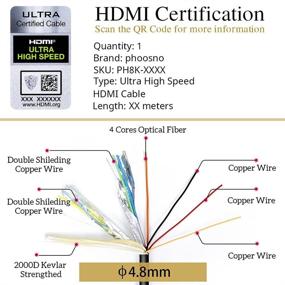 img 3 attached to Phoossno Certified 8K Fiber Optical HDMI 2.1 Cable - Ultra High-Speed 48Gbps 33ft 10m - HDR eARC HDCP2.2 2.3 Support - 4K 120Hz, 8K60Hz - Compatible with PS5, Xbox, TV, Monitor, PC