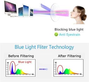 img 3 attached to LCEC Очки с блокировкой синего света для женщин и мужчин - Очки для ночного видения и вождения, компьютерные игровые очки - Защита от УФ-лучей, предотвращение усталости глаз, способствует глубокому сну, снижает блики – синие.