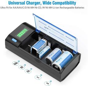 img 3 attached to 🔋 Efficient POWXS Universal Rechargeable Battery Charger for NiMH & NiCD Batteries | USB & Type C Input