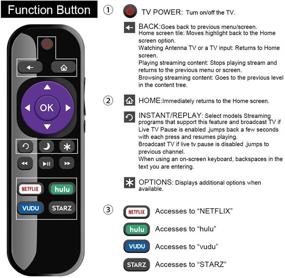 img 1 attached to Gvirtue Replacement 101018E0011 Smart 4K Shortcut