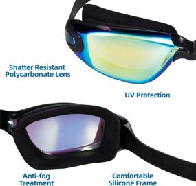 img 2 attached to Gaslen No Leaking Anti Fog UV Protection 🏊 Triathlon Swim Goggles with Nose Clips - High-Performance Swimming Goggles